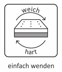 BeCo Ortho Dynamic Matratze, 7-Zonen, Weich-mittelfest, 100x200 Cm -Heimische Küche Geschäft 2134900002 prod 003