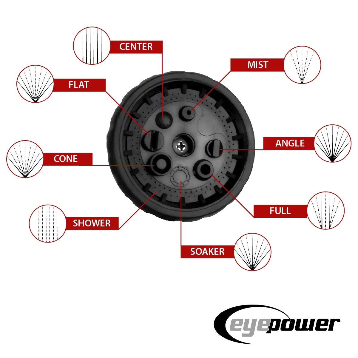 Dehnbarer Gartenschlauch Mit Brause 7,5m - 22,5m Flexibler Wasserschlauch 8 Dehnbarer Gartenschlauch Mit Brause 7,5m - 22,5m Flexibler Wasserschlauch – Bild 6