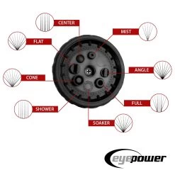 Dehnbarer Gartenschlauch Mit Brause 10m - 30m Flexibler Wasserschlauch -Heimische Küche Geschäft 8600295800 3466 prod 005