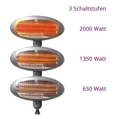 H+H IPX4 BS 55 G Quarz-Heizstrahler Mit Drei Heizstäben, 2000 W -Heimische Küche Geschäft 8600298500 27818 prod 005