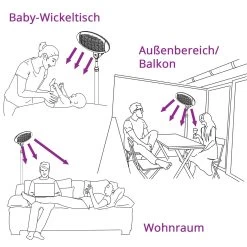 H+H IPX4 BS 55 G Quarz-Heizstrahler Mit Drei Heizstäben, 2000 W -Heimische Küche Geschäft 8600298500 27818 prod 006