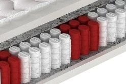 TiCAA Matratze 7-Zonen "Pluto" Taschenfederkern -Heimische Küche Geschäft 8600305100 953876 prod 003