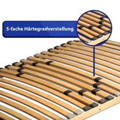 Coemo 7-Zonen-Lattenrost Basic, 140 X 200 Cm 9 Coemo 7-Zonen-Lattenrost Basic, 140 X 200 Cm -Heimische Küche Geschäft 8600335800 4930 prod 003