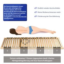 Coemo 7-Zonen-Lattenrost Basic, 140 X 200 Cm 10 Coemo 7-Zonen-Lattenrost Basic, 140 X 200 Cm -Heimische Küche Geschäft 8600335800 4930 prod 004