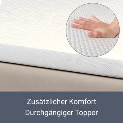 Juskys Boxspringbett Houston 120x200 Cm - Bett Mit LED, Topper & Federkern-Matratze – Stoff Beige -Heimische Küche Geschäft 8600348200 80154973 prod 005