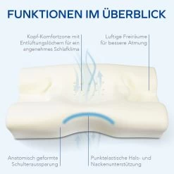 MLILY Mlily Seitenschläfer-Kopfkissen -Heimische Küche Geschäft 8600358700 24135 prod 006